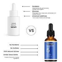 Sérum 5 en 1 Anti-âge Sérum rajeunissant avec niacinamide Astaxanthine Sérum Vitamines E Traitement éclaircissant