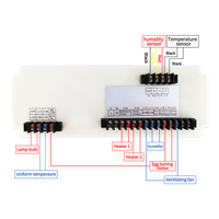 Accessoires pour incubateur à œufs Xm-18ek, contrôleur intelligent, pièces de rechange pour chauffage ou refroidissement