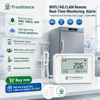 Perekam Data Suhu dan Kelembapan Real-Time WiFi 4G LAN dengan Kalibrasi ISO 17025 untuk Pemantauan Ruang Server