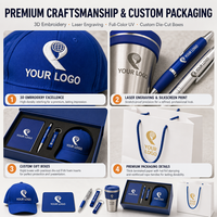 Personnaliser une série de cadeaux promotionnels avec logo pour des activités marketing et publicitaires de produits périphériques de marque