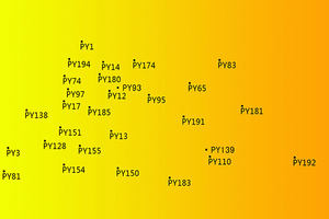 Pigmento Amarelo de Titânio-Níquel Antimônio Titânio Amarelo Rutilo Amarelo 53 para Tintas, Tintas para Impressão, Revestimentos, Plásticos e Construções - Product Image 5