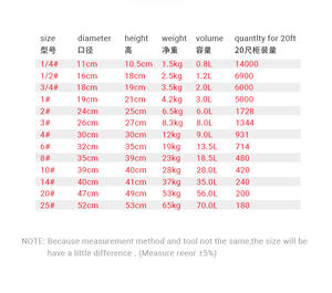 Asequible olla de hierro fundido de 3 patas-Caldero sudafricano tradicional para acampar y Cocinar a fuego abierto - Product Image 3