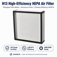 GUANLIN Filter HEPA H13 Baru (Berlipit) untuk Unit Filter Kipas FFU Ruang Bersih Jalur Produksi Mikroelektronika Pembersih Udara