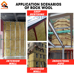 Paneles de Aislamiento Térmico y Acústico de Lana de Roca 750, Resistentes al Fuego y a Altas Temperaturas <span class=keywords><strong>para</strong></span> Tuberías, Más Vendidos - Product Image 5