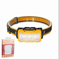 Lampe frontale LED rechargeable USB en ABS avec capteur de mouvement COB super lumineux 1800 mAh et affichage de puissance 18650 – Vente en gros