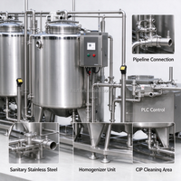 Petite ligne de pasteurisation du lait, ligne de stérilisation du lait, pasteurisateur de lait cru, ligne de traitement du lait