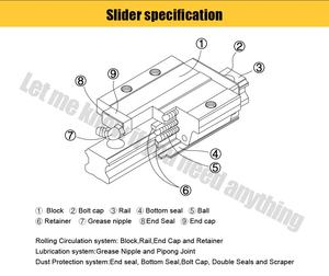 محرك علوي EGH15 20 25 30 35 45 <span class=keywords><strong>CA</strong></span> SA EGW EGR دليل خطي منزلق كتلة خطية محمل حركة السكك الحديدية - Product Image 6