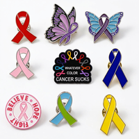 Services de personnalisation : Badges émaillés pour femme, épingles bleu foncé pour la sensibilisation au cancer du sein et au cancer du côlon