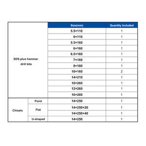 17 Marteau coincé <span class=keywords><strong>bohrer</strong></span> und Meibel setzen SDS plus Schaft Beton mauerwerk <span class=keywords><strong>Bohrer</strong></span> Werkzeugs atze - Product Image 6