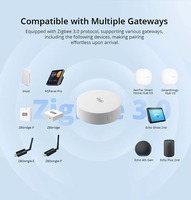 Capteur d'humidité de température Zigbee SNZB-02P SONOFF, hygromètre thermomètre intérieur avec alerte, fonctionne avec Alexa et Google Home