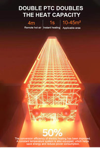 Ventilatore a Torre Oscillante Senza Pale <span class=keywords><strong>Angelo</strong></span> AZ588PRO con Telecomando, Funzione Freddo e Caldo 2 in 1, Oscillazione 75°, Efficienza Energetica - Product Image 5