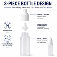 Botella Vacía de LDPE de 15 ml con Tapón a Prueba de Niños, Botella de Plástico con Gotero para Gatos, Perros y Cachorros, Aplicador de Líquido