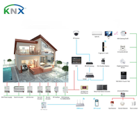 Détecteur PIR sécurisé KNX avec capteur de température et d'humidité intégré, contrôle de 4 canaux de détection, capteur de mouvement pour la domotique