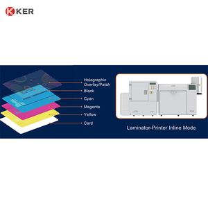Stock Educational Institution <span class=keywords><strong>ID</strong></span> Card Drucker Student und Fakultät Foto Identifikation mit Laminierung - Product Image 4