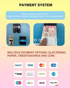 Máquina Expendedora Inteligente <span class=keywords><strong>de</strong></span> Helado Suave - Servicio Rápido en 15 Segundos, 59 Sabores, NFC/Código QR, SDK, Tarjeta <span class=keywords><strong>de</strong></span> Crédito, Monedas - Product Image 4