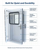 Porte acoustique double en acier 35 dB STC avec panneau de vision, isolation et absorption acoustiques, porte insonorisée pour laboratoire, utilisation extérieure en usine