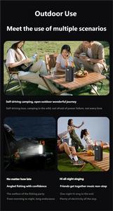PD22.5W พาวเวอร์แบงค์กันน้ำ ความจุสูง 50000-90000mAh ชาร์จเร็ว พร้อมพอร์ต Type-C และ AC Input - Product Image 4
