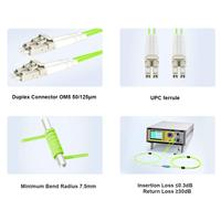 Cable de Fibra Óptica RSPOF OM5 LC LC, Opciones de Longitud de 0.2m-20m, 40GB/100GB Dúplex, 50/125um Multimodo, LSZH UPC/APC, Pulido, 1 Año de Garantía