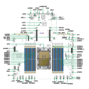 Placa Base para Servidor MBD-X13SEDW-F con Tecnología CloudDC Propietaria, con un Solo Socket LGA-4677 (SocketE) Intel C741, Compatible con DDR5, Nueva, Entrega Rápida - Product Image 3