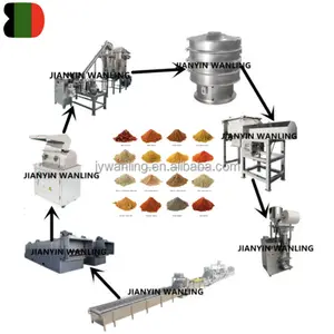 Mejor precio de fábrica de acero inoxidable fino azúcar cebolla especias en polvo que hace la máquina de procesamiento de polvo de granos de cacao