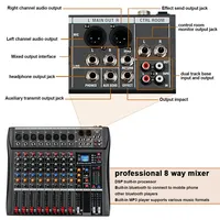 Voxfull CT-8 Contrôleur DJ/Console de Mixage Audio Fournisseur Chine Qualité Professionnelle Table de Mixage Audio 8 Canaux