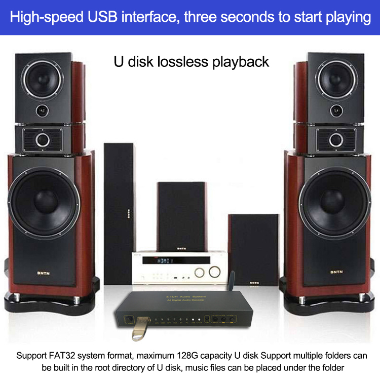 Decoder 5.1CH with Bluetooth Receiver Audio Converter 5.1 MP3 USB  Amplifier DAC Spdif For Home Theater Sound KTV Play