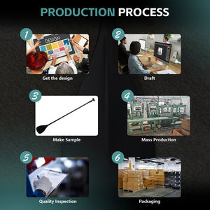 ไม้พายคาร์บอนไฟเบอร์ดีไซน์ใหม่ปี 2025 สำหรับกีฬาทางน้ำ ทะเลสาบ น้ำหนักเบาพิเศษ สำหรับเรือมังกร SUP แข่งเซิร์ฟในทะเล ระดับมืออาชีพ - Product Image 5