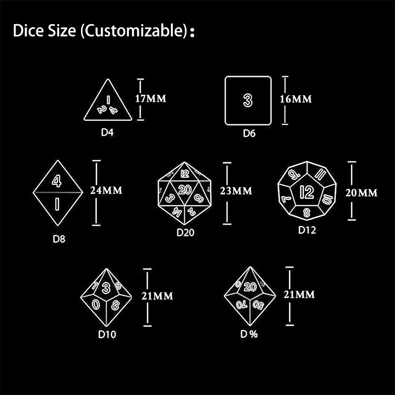 Dnd Dice Crystal Dice Set Factory Wholesale Hot-selling Dark Blue Glass Start with 1 Set for Retail and 50 Sets for Wholesale
