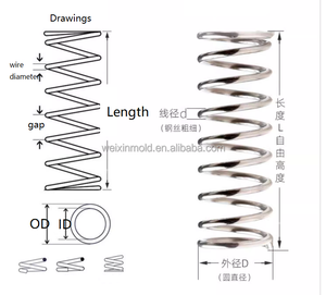 TF TB TL TM TH Amarillo Rojo Cuadrado Compresión Die Duty Muelle helicoidal - Product Image 2