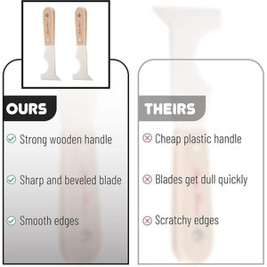 Bates Choice – grattoir à peinture 5 en 1, outil avec poignée en acier inoxydable pour le nettoyage des murs, amélioration de la maison, projets de bricolage - Product Image 4