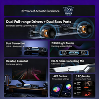 Altavoces para Computadora EDIFIER Halo SoundBar 2+2 de Rango Completo con RGB, 7 Modos de Luz, BT5.4, USB, Micrófono con Cancelación de Ruido AI, Altavoz para Juegos de Escritorio