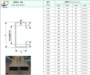 Стальная профильная стойка (C-образный профиль) <span class=keywords><strong>ASTM</strong></span> <span class=keywords><strong>A1008</strong></span> <span class=keywords><strong>CS</strong></span> <span class=keywords><strong>Type</strong></span> <span class=keywords><strong>B</strong></span> SPCC JIS G3141 с услугой гибки, сертифицированная BIS и SASO - Product Image 4