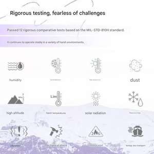 Nouvel ordinateur portable professionnel ThinkPad L14 en gros, Intel Core Ultra5, 16 Go, SSD 512 Go, écran 14 pouces FHD IPS, Windows 11 Famille - Product Image 5