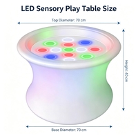Table sensorielle Montessori JUNTIAN en gros, rechargeable, étanche, interactive et sensible au toucher pour enfants de 2 à 8 ans