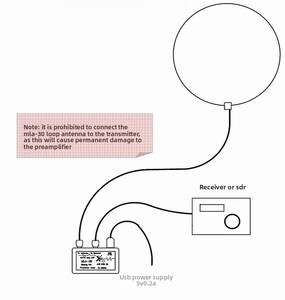 Antena receptora activa de bucle MLA-30 transfronteriza de bajo ruido 30-60 MHz para onda media y corta, para montaje en balcón, MLA-30 transfronteriza MLA - Product Image 2