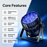 Projecteur PAR LED RGBW 19x15W avec zoom, étanche IP65, DMX512, angle de faisceau 8-60 degrés, pour événements extérieurs et fêtes