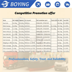 Layanan logistik pengiriman Internasional DDP DDU produk ekspor kargo udara <span class=keywords><strong>Forwarder</strong></span> kargo dari Cina ke Inggris Amerika Serikat Arab Saudi - Product Image 4