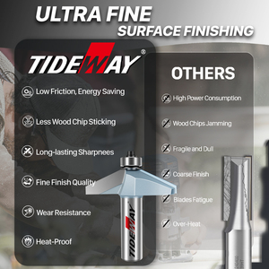 Tideway เครื่องกัด<span class=keywords><strong>1</strong></span>/<span class=keywords><strong>4</strong></span>เจาะรูจมูกม้าเครื่องกัดแบบก้าน<span class=keywords><strong>1</strong></span>/2เครื่องกัดแกะสลักไม้สำหรับเฟอร์นิเจอร์พร้อมตลับลูกปืน - Product Image 3