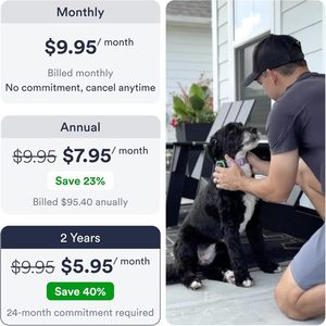 Petloc8 Dog <b>GPS</b> Tracker 4G LTE Real Time Tracking Waterproof Long Life Battery Pet Monitoring <b>Device</b> - Product Image 5