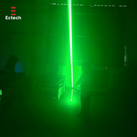Laser Pointer Flashlight Portable Haute Puissance Rouge Bleu DMX512 pour Scène et Danse, Marque Personnalisée OEM ODM pour le Commerce de Détail
