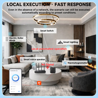 2026 Golden Security Tuya Mini Gateway Hub Inalámbrico Multimodo de Doble Banda Zigbee con Respuesta Rápida Compatible con WiFi 2.4G y 5G
