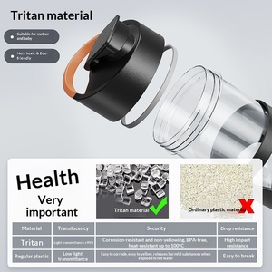 Novo Design de Garrafa Elétrica Portátil Recarregável, IP67 à Prova d'Água, Baixo Consumo de Energia, Material Tritan, Liquidificador para Fitness - Product Image 5