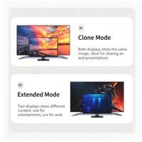 Adaptor Mini ke VGA 1080p Konverter Pria ke Wanita untuk MacBook iMac Surface Laptop Monitor Proyektor