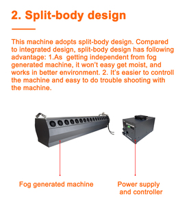 <span class=keywords><strong>Ava</strong></span> Professional 2 ans de garantie prix de fabrication <span class=keywords><strong>3D</strong></span> brouillard d'eau brouillard machine d'écran vidéo interactive - Product Image 2