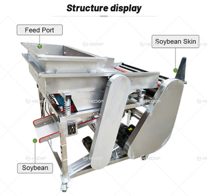 Semi-Automatic Peeler Peeling Green Peas/<b>Soybean</b>/Mung Bean/Lentil/Red Gram Skin Husking Machine Peeling Plant Bean Peeling Machi - Product Image 6