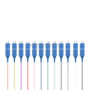 Cable de Fibra Óptica de Grado Profesional, Monomodo, Conector Azul SC/UPC, Pigtails con Cubierta LSZH de Colores para Cableado de Red - Product Image 2
