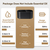Diffuseur d'air portable mini 20ML, petit diffuseur d'huiles essentielles, diffuseur de parfum pour la maison ou la voiture