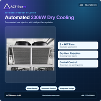 Rack de refroidissement liquide Antminer 40 emplacements 230 kW pour l'extraction industrielle de crypto-monnaies avec refroidisseur sec monté en haut et solution HMI centralisée