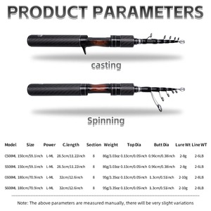 <span class=keywords><strong>Canne</strong></span> à pêche télescopique FISHINGFANS ORCA, lumière moyenne, pour la pêche à la <span class=keywords><strong>carpe</strong></span> et au bar, utilisation en rivière, poignée composite, fibre de carbone, <span class=keywords><strong>canne</strong></span> à pêche portable - Product Image 2