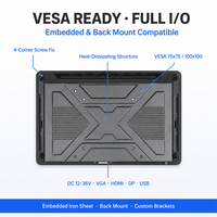Pantalla Industrial Ultra Delgada de 7 Pulgadas con Bisel de 2.5mm, 1024x600 TFT, Panel de Aluminio, IP65, Amplio Rango de Temperatura, DC12-36V, VGA, HDMI, DP, OEM